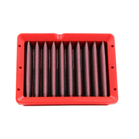 BMC Air Filter FM01162 - CF MOTO 800MT ('22-)