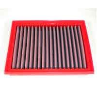 BMC Air Filter FM796/20 - KTM
