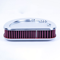 BMC Air Filter FM948/04 - Harley-Davidson