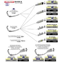 Arrow Universal DB-Killer Screw For GP2 Slip-On