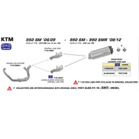 ARROW Collector 71415MI [AOE]: Stainless 2:1 - KTM 950SM 06>09