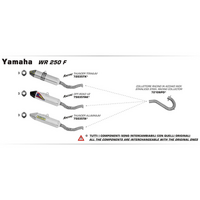 ARROW 72106PD Header Collector set - Stainless - YAMAHA