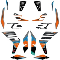 Factory graphics kit