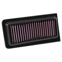 K&N Air Filter Suzuki AN650 Burgman