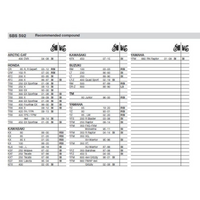 SBS 592SI FRONT/REAR PADS | SINTER OFF ROAD