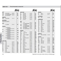 SBS 604SI FRONT/REAR PADS | SINTER OFF ROAD
