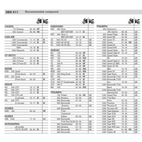 SBS 611HS FRONT PADS | SINTER STREET