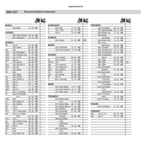 SBS 627SP FRONT PADS | EVO SINTER STREET