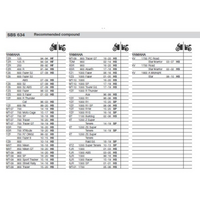 SBS 634DS-2 FRONT PADS | DUAL SINTER RACE DRC (FOR RACE USE ONLY)