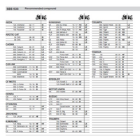 SBS 638LS REAR PADS | SINTER STREET