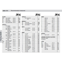 SBS 675HF FRONT/REARPADS | CERAMIC STREET
