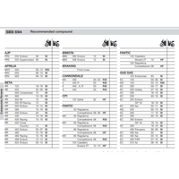 SBS 694RSI FRONT/REAR PADS | SINTER OFFROAD RACE