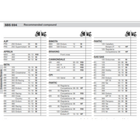 SBS 694SI FRONT/REAR PADS | SINTER OFF ROAD