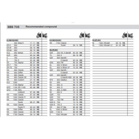 SBS 705HS FRONT PADS | SINTER STREET