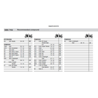 SBS 769LS REAR PADS | SINTER STREET