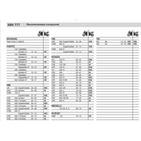 SBS 777SI FRONT/REAR PADS | SINTER OFF ROAD