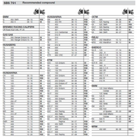 SBS 791SI FRONT/REAR PADS | SINTER OFF ROAD