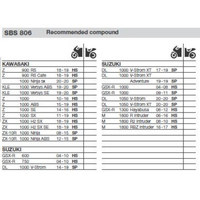 SBS 806HS FRONT PADS | SINTER STREET