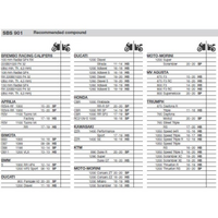 SBS 901DC FRONT PADS | DUAL CARBON RACE (RACE USE ONLY)