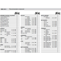 SBS 901DS-2 FRONT PADS | DUAL SINTER RACE DRC (FOR RACE USE ONLY)