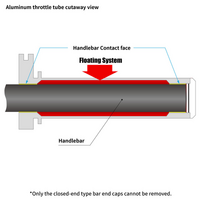 ZETA THROTTLE TUBE - ALLOY FLOATING | CRF250/450R/X '02- | STD